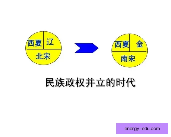 成都与广州城市对比全解析：经济文化生活差异与发展潜力探讨